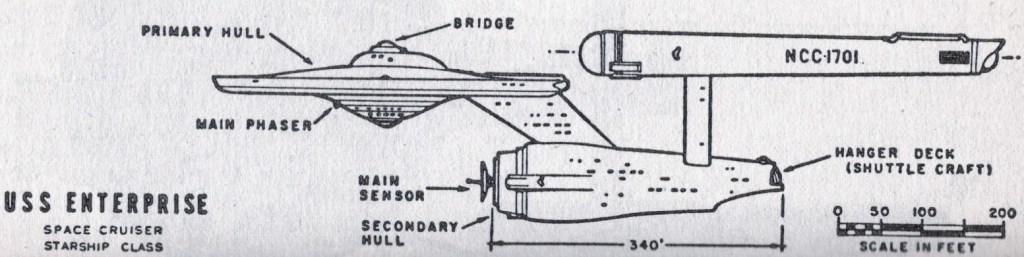 Starship class, part two: Gene Roddenberry and Matt&nbsp;Jefferies